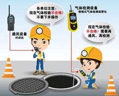 十月田镇有限空间安全作业操作规程